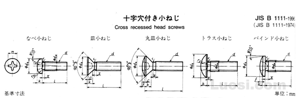 JIS B 1111-1996 十字槽螺钉