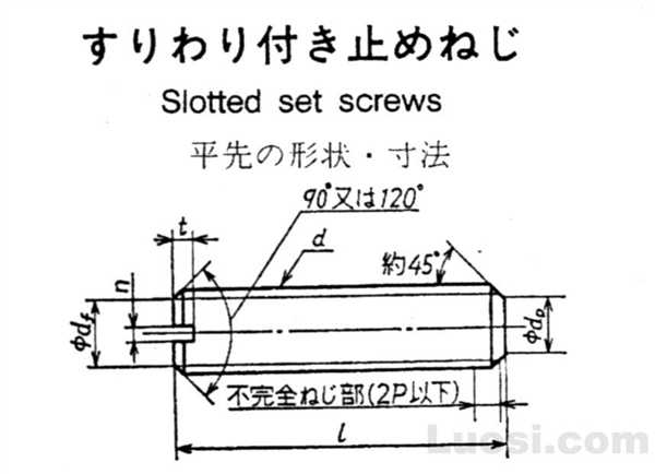 JIS B 1117-1995 开槽紧定螺钉