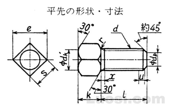 JIS B 1118-1995 方头紧定螺钉