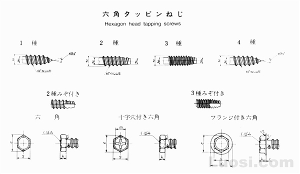 JIS B 1123-1996 六角头自攻螺钉