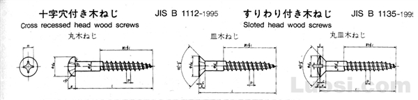 JIS B 1135-1995 开槽木螺钉