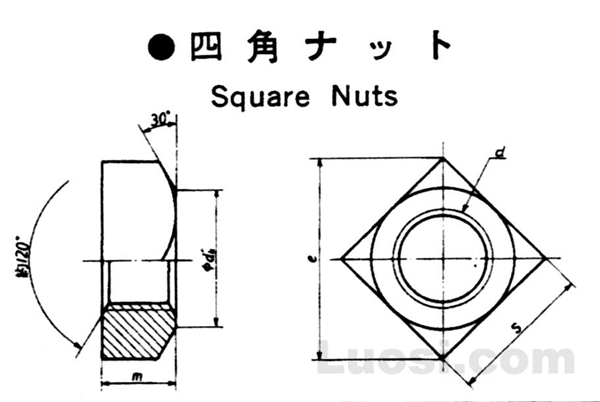 JIS B 1163-1987 方形螺母