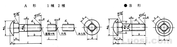 JIS B 1171-1987 半圆头方颈螺栓