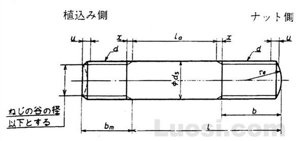 JIS B 1173-1995 双头螺栓