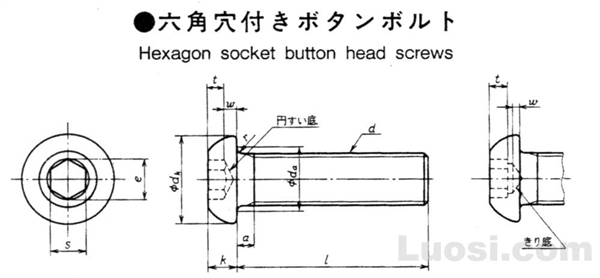 JIS B 1174-1994 内六角平圆头螺钉