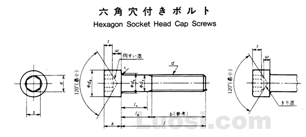 JIS B 1176-1988 内六角圆柱头螺钉