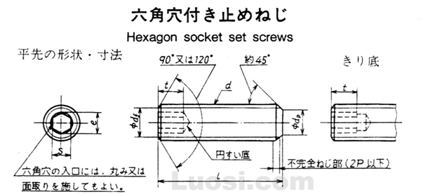 JIS B 1177-1997 内六角紧定螺钉