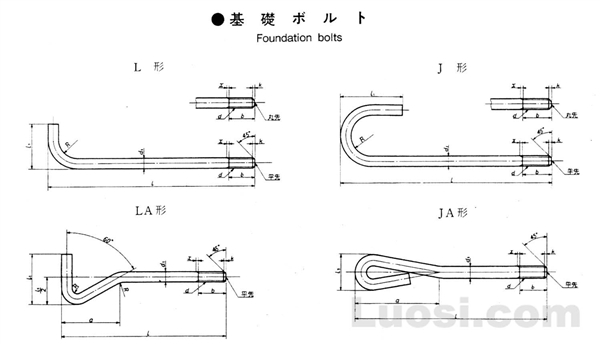 JIS B 1178-1994 地脚螺栓