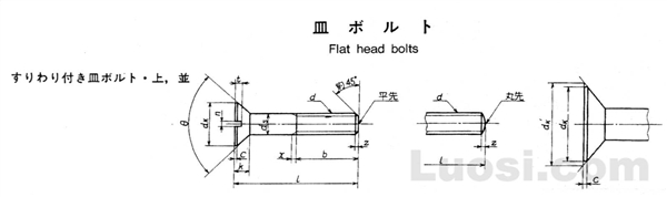 JIS B 1179-1994 沉头螺栓