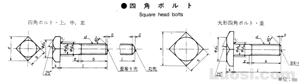 JIS B 1182-1995 方头螺栓