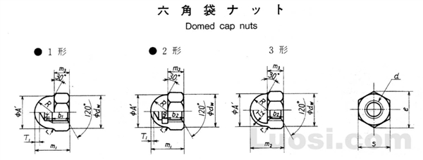 JIS B 1183-1994 盖形螺母