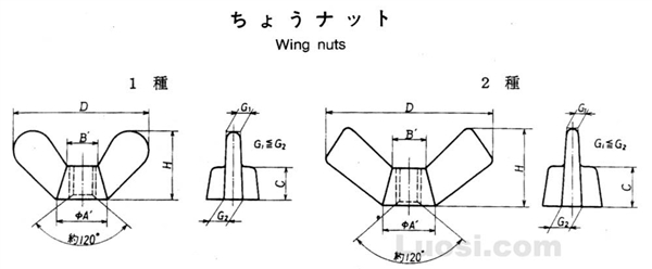 JIS B 1185-1994 蝶形螺母