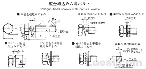 JIS B 1187-1995 六角头螺栓和垫圈组合件