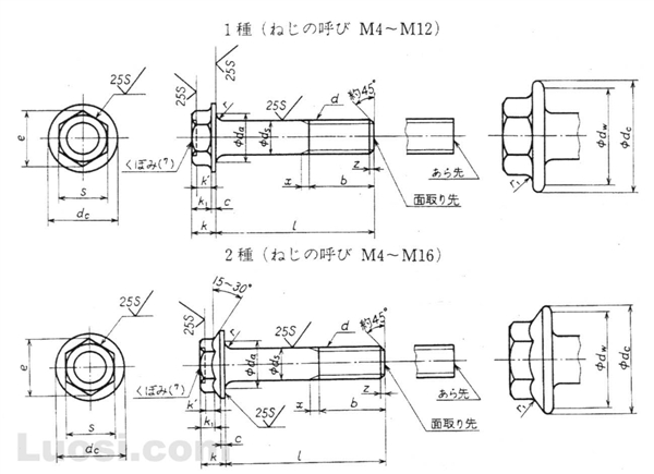 JIS B 1189-1999 六角头法兰面螺栓