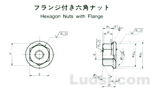 JIS B 1190-1999 六角法兰面螺母
