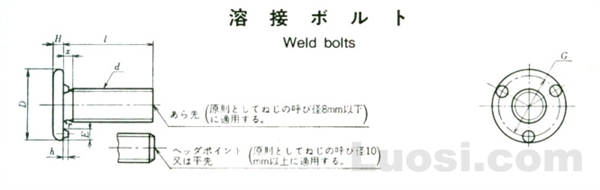 JIS B 1195-1994 焊接螺栓