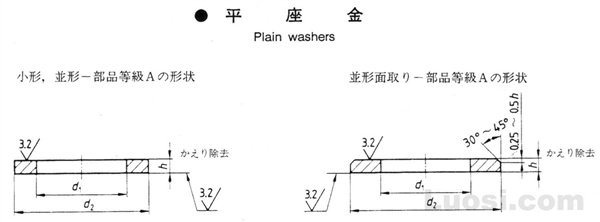 JIS B 1256-1998 平垫圈