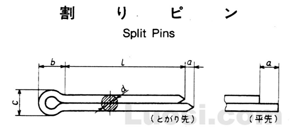 JIS B 1351-1987 开口销