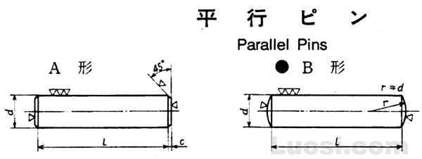 JIS B 1354-1975 圆柱销（小倒角）