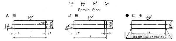 JIS B 1354-1988 圆柱销