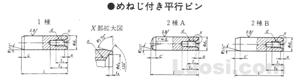 JIS B 1359-1990 内螺纹圆柱销