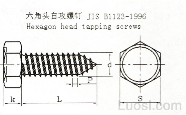 JIS B 1181-2004 六角厚螺母