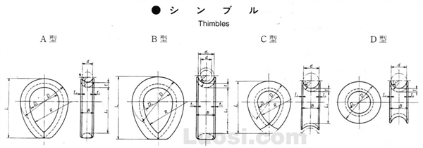 JIS B 2802-1977 套环