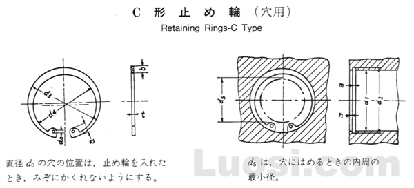 JIS B 2804-1978 轴用弹性挡圈-C形