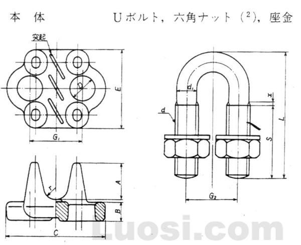 JIS B 2809-1996 钢丝绳或钢丝股线用线夹