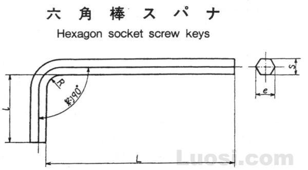 JIS B 4648-1994 内六角扳手