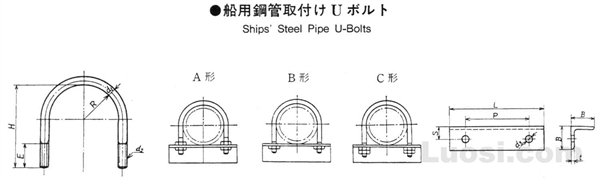 JIS F 3022-1978 船舶钢管用U形栓