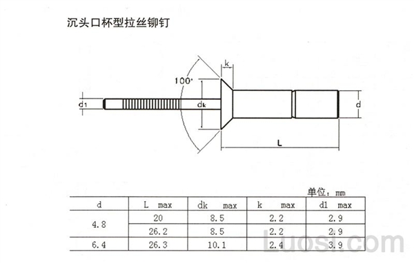  沉头口杯型拉丝铆钉 沉头口杯型拉丝铆钉