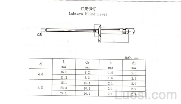  灯笼铆钉 灯笼铆钉