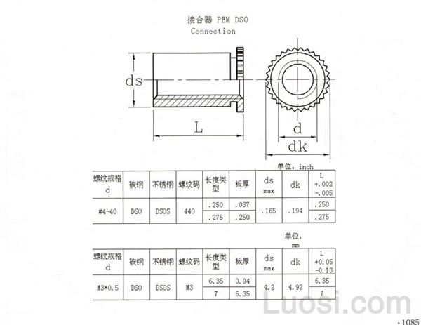 PEM DSO 接合器