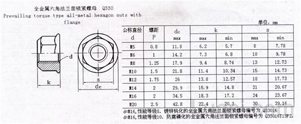 Q 330 全金属六角法兰面锁紧螺母