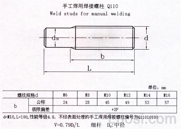 Q 110 手工焊接用焊接螺柱