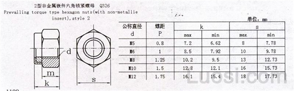 Q 326 2型非金属嵌件六角尼龙螺母