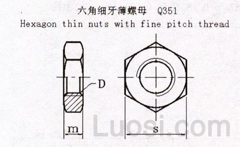 Q 351 六角细牙薄螺母