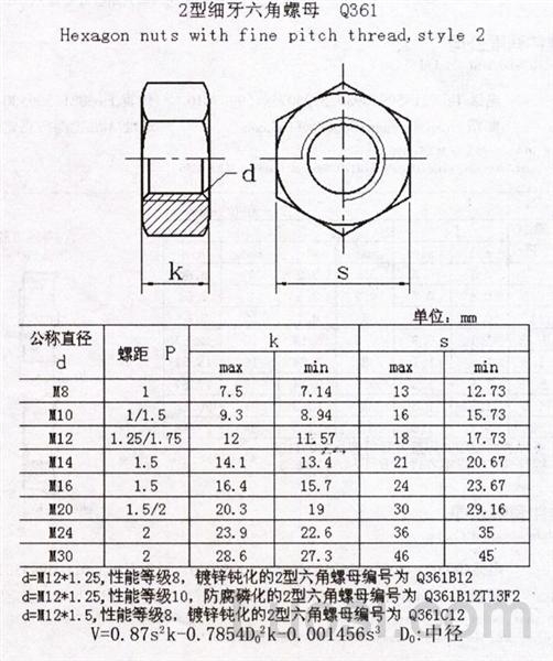 Q 361 2型细牙六角螺母