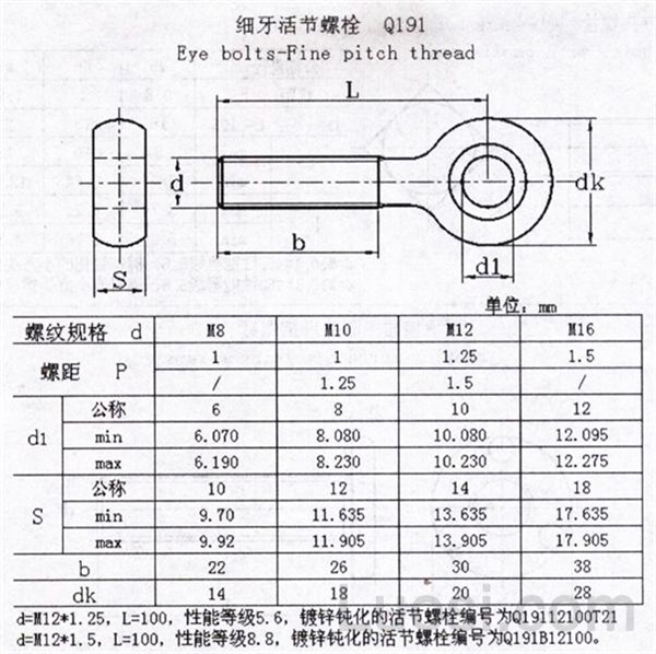 Q 191 细牙活节螺栓