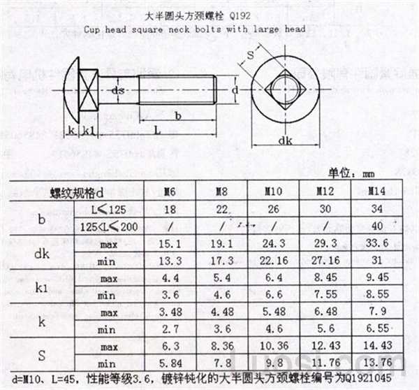 Q 192 大半圆头方颈螺栓