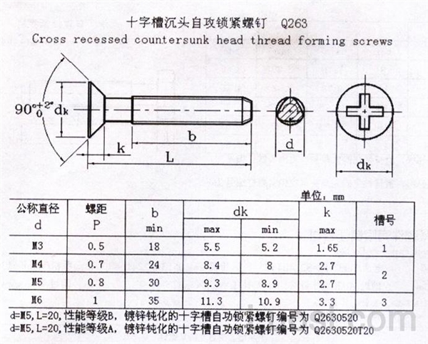 Q 263 十字槽沉头自攻锁紧螺钉