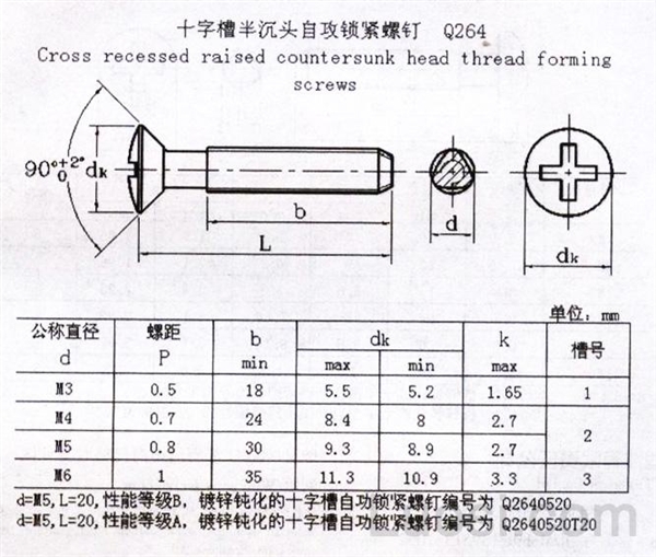 Q 264 十字槽半沉头自攻锁紧螺钉