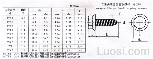 Q 270 六角法兰面自攻钉