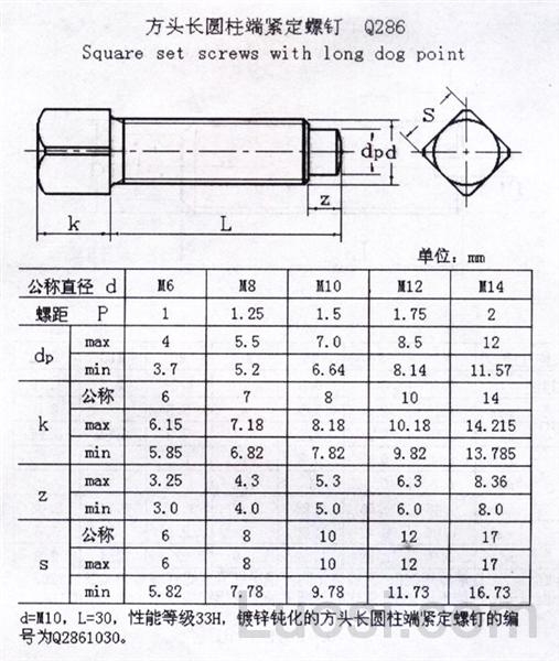 Q 286 方头圆柱端紧定螺钉