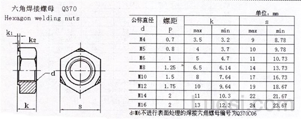 Q 370 六角焊接螺母