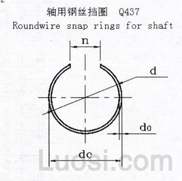 Q 437 轴用钢丝挡圈