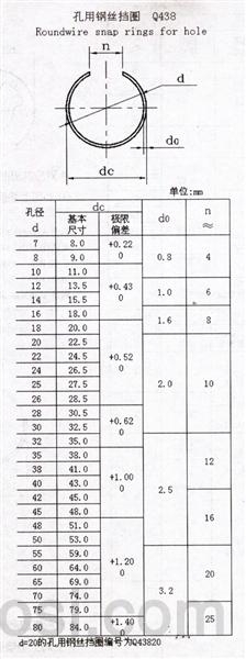 Q 438 孔用钢丝挡圈