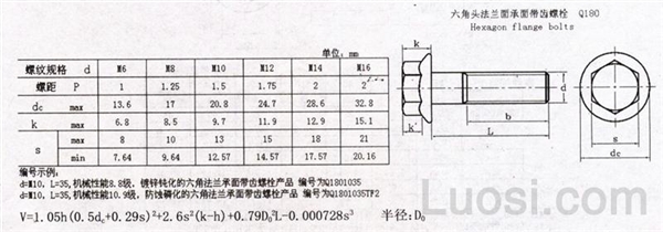 Q 180 六角头法兰承面带齿螺栓