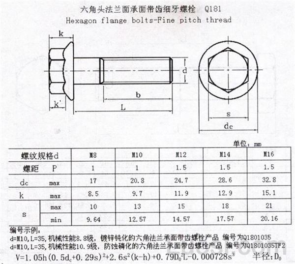 Q 181 六角头细牙法兰面螺栓